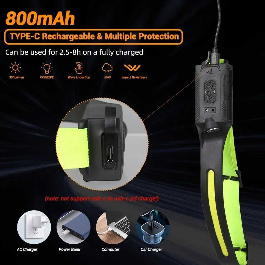LED Headlamp USB Rechargeable  - Running Headlamp ulasan dan harga